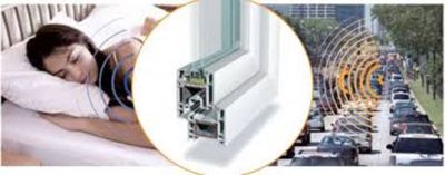 Hangvédelem technológia az Aluplast ablak ajtó profil segítségével